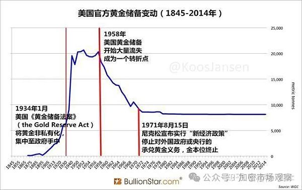 深度解读特朗普大会发言及其背后的原因