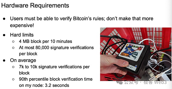 如何让比特币支持ZK：从OP_CAT到状态证明和BitVM