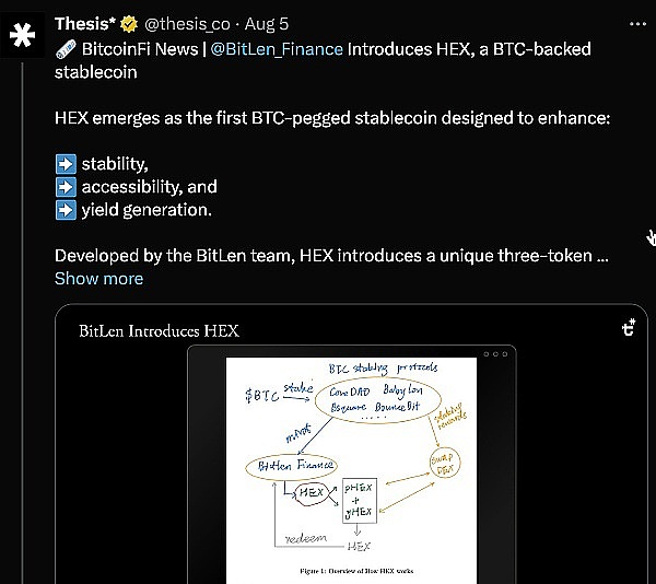 可拆分稳定币HEX 比特币生态新玩法